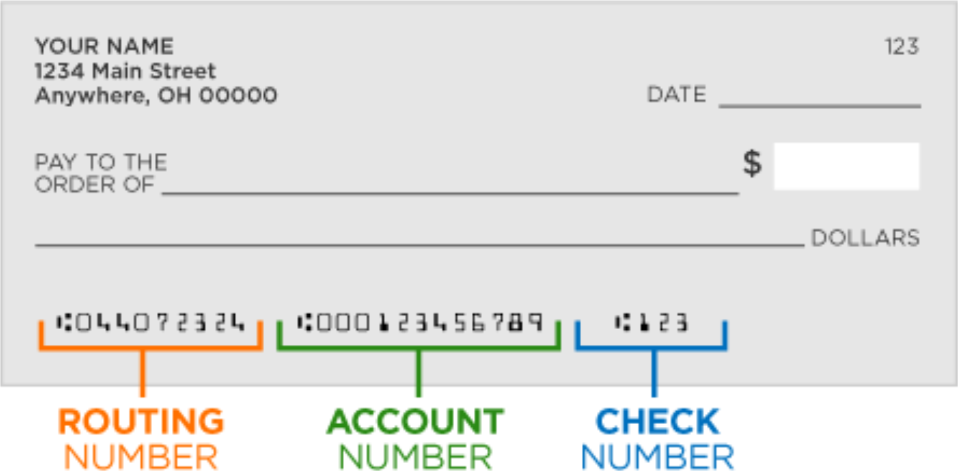 check numbers